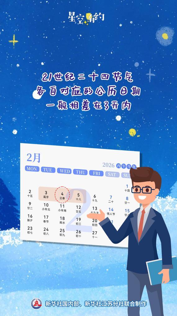 立春日历为啥“变来变去” 天文与历法的机密相反