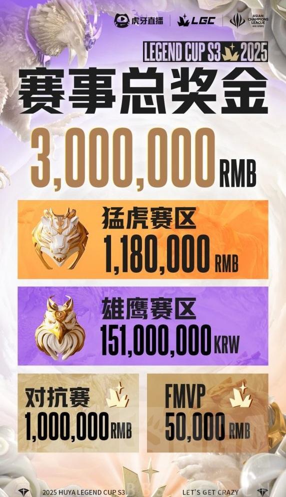 传奇杯S3队长官宣 中韩对抗赛引期待