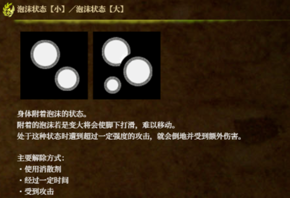 《荒野猎人：荒野》异常状态图标分享