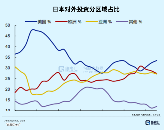 长达8年的负利率时代正式终结，日本加息，捅穿了两个巨大市场