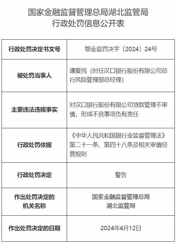 汉口银行被罚485万元 违规向房地产企业发放贷款等 14项违规细节曝光