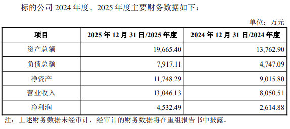 打丧尸不如站岗，《检疫区：最后一站》带你领略别样末世！ 