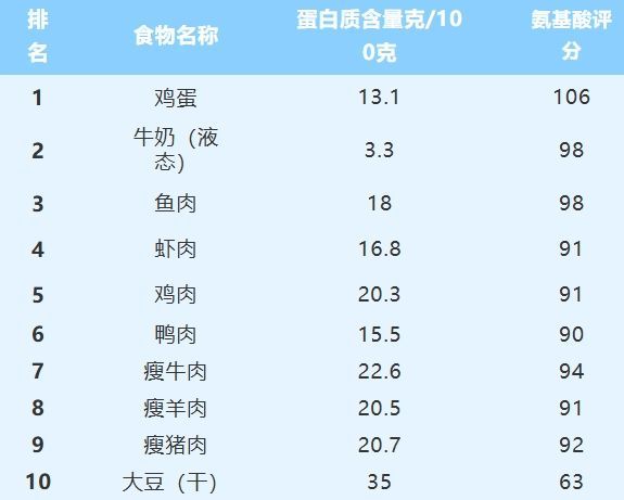 Ӫ��ʦ�����ڸ�̼ˮ��ͣ�����͸֧����