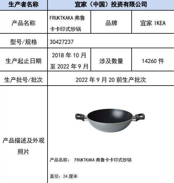 自查存污染风险！宜家召回近10万套筷子和1.5万件炒锅