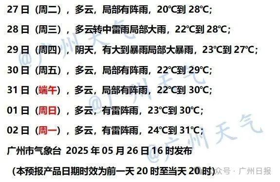 廣東第二波“龍舟水”將至 強降雨來襲
