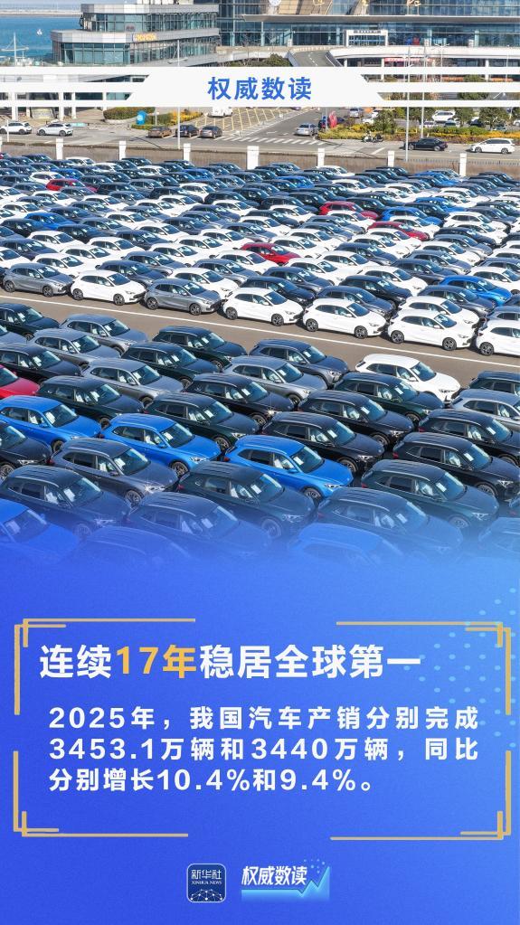 中国汽车业保持两个全球第一