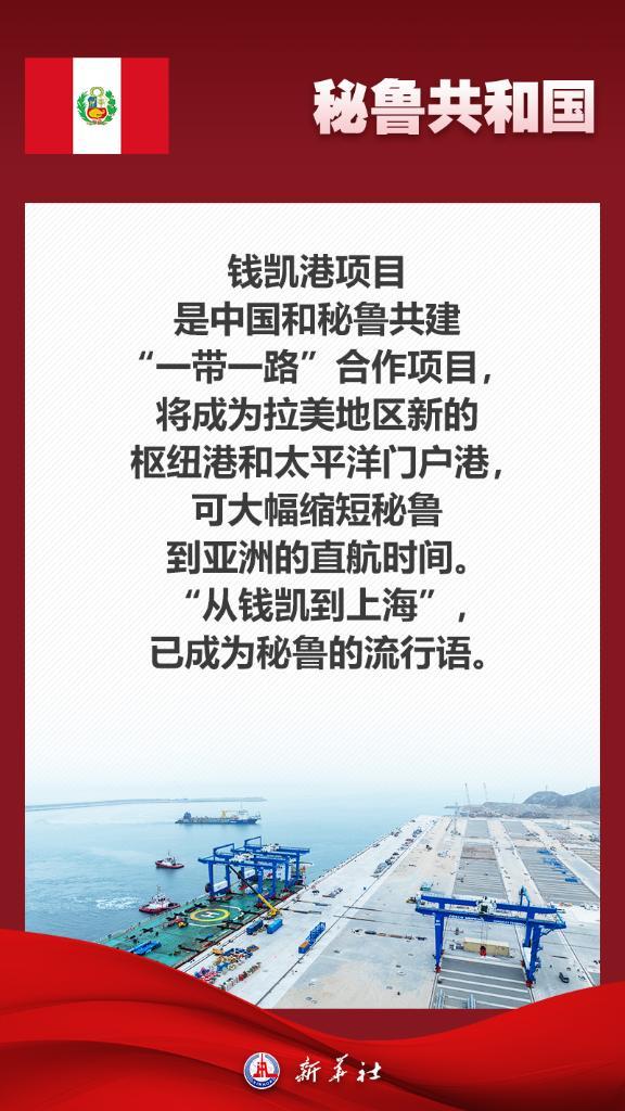 海报丨七张图带你了解秘鲁——