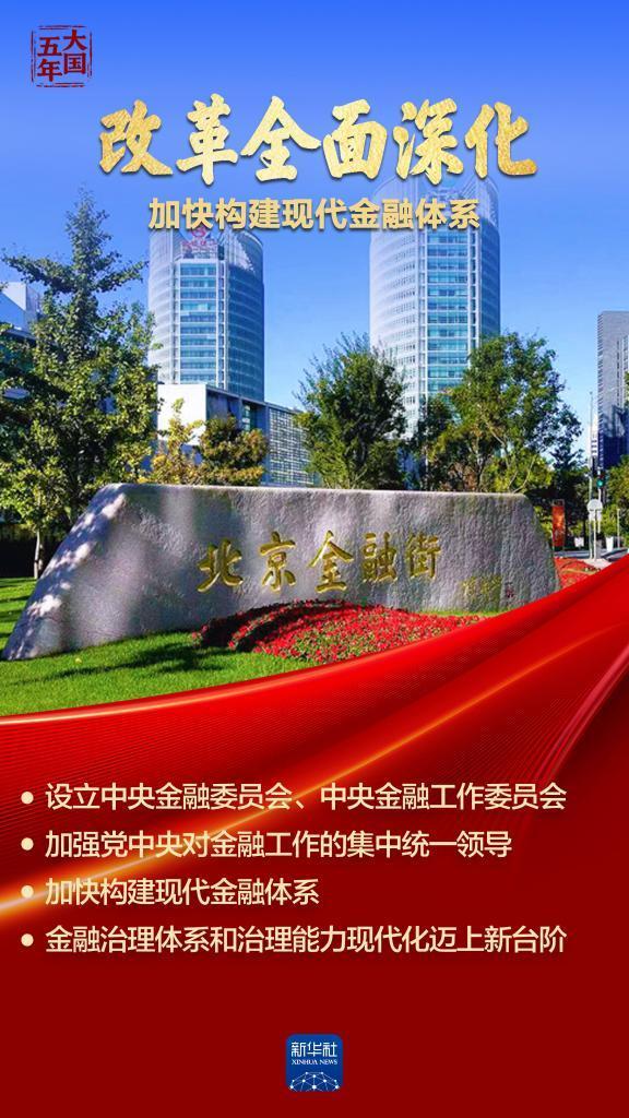 金融血脈 澎湃高質(zhì)量發(fā)展動能 構(gòu)建現(xiàn)代金融體系