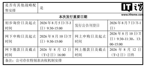 宇树科技:8月10日打新 科创板上市在即