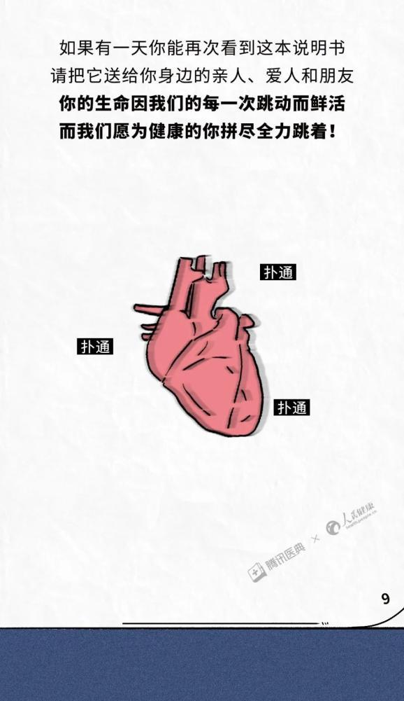 这7种现象是心脏在求救，请火速拨打120！速转给家人收藏！