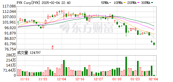 商務(wù)部：將對(duì)被列入清單美企采取措施