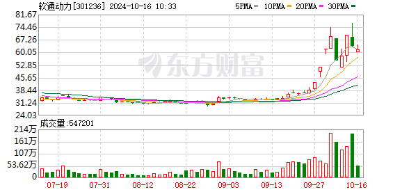 软通动力人形机器人总部落户无锡