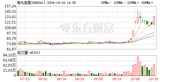 海光信息吴宗友：中国计算产业高质量发展应具备三大要素