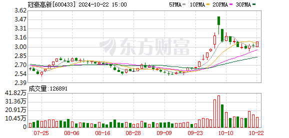 冠豪高新：业绩说明会定于10月30日举行