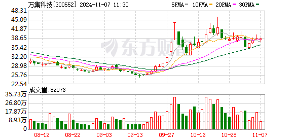 万集科技新设数据科技公司 含物联网业务