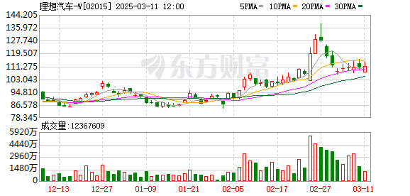 理想汽车刘杰：i8低伪车路试开始 产品性能进入最后打磨阶段