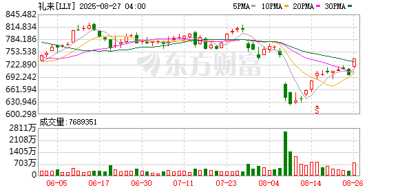 苹果最新官宣：重磅发布会定档9月10日 iPhone 17要来了！中国资产表现亮眼 这只个股涨超30%！