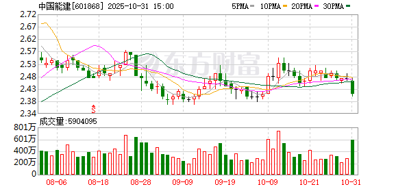 推动中国品牌迈向高质量发展新阶段