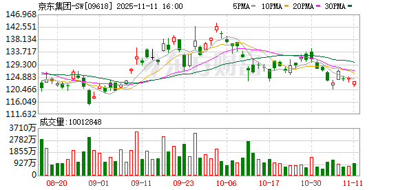 跨界合作推出新车型广汽埃安UT super押注换电赛道谋翻盘