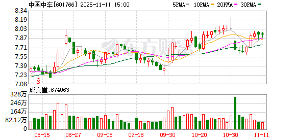 新装备 新空间 新智慧