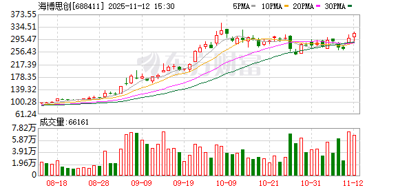 海博思创与宁德时代达成十年战略合作