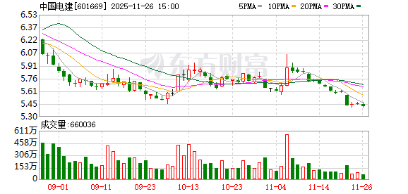 注浆不足 桩长缩水福建一水库大坝建设被指偷工减料