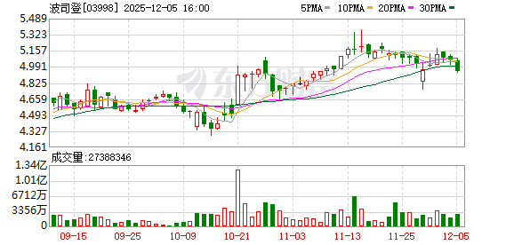 从“流水线”到“定制线” 纺织行业迎来数智蝶变
