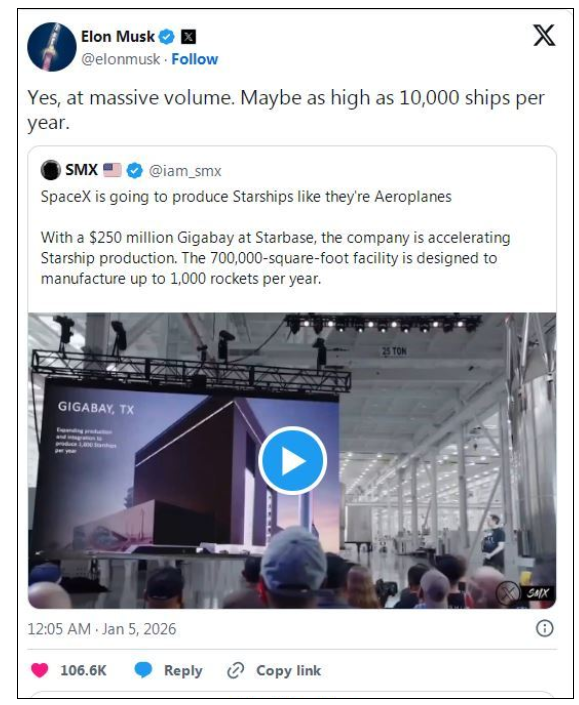 馬斯克提出終極宏偉目標 每年生產1萬艘星艦飛船