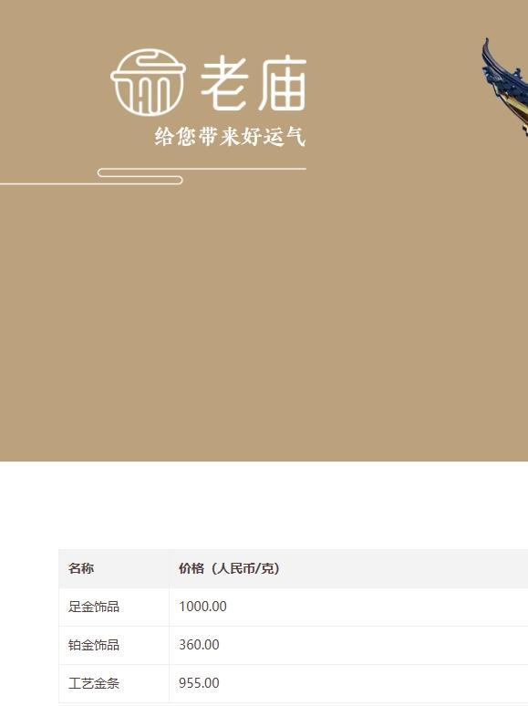 金飾克價(jià)跌到1000元 金價(jià)震蕩調(diào)整