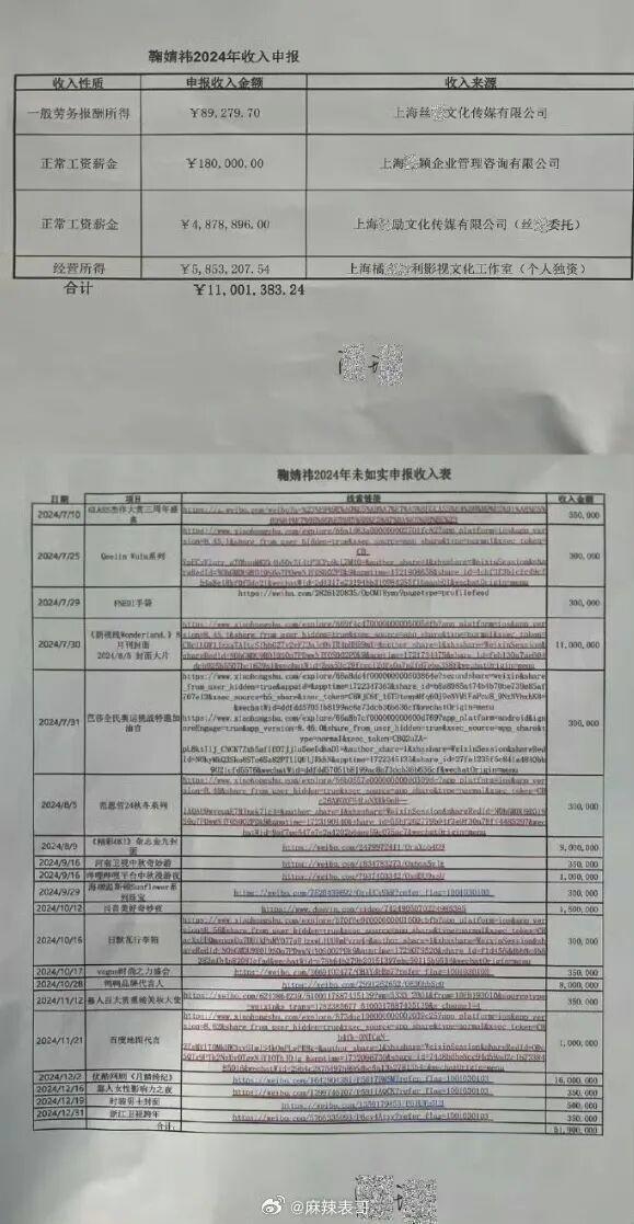 未发现鞠婧祎涉税问题 举报被官方驳回