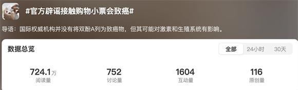 购物小票是致癌元凶?不用担心 谈小票色变大可不必