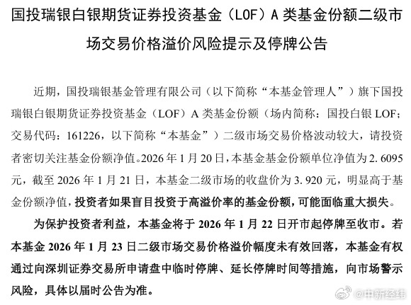 白银基金不到1个月涨超70% 金银暴涨白银基金又停牌