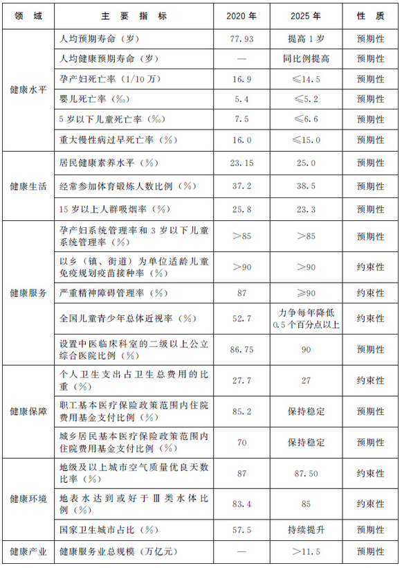 教育部：完善举措 进一步巩固深化高考改革 - Peraplay - Worldcup 百度热点快讯