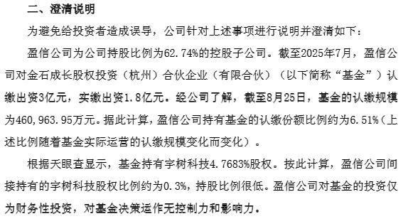 宇树科技影子股大跌 概念炒作降温