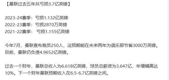 曼聯(lián)球迷搞事情,，踢阿森納要游行示威,，英力士的運營被球迷質(zhì)疑？球迷不滿情緒高漲