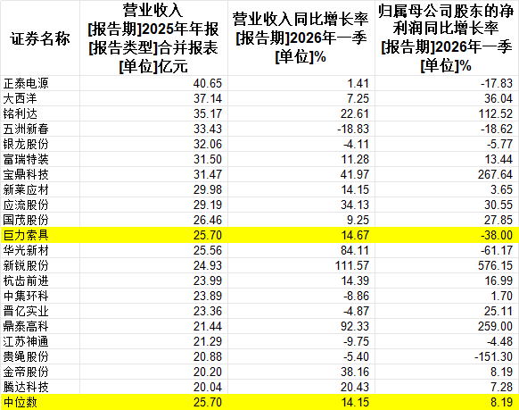 巨力索具炸出商業(yè)航天第一個雷 虛假繁榮背后的危機