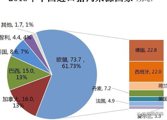 中国反制稳准狠！欧盟已经来不及后悔 自食恶果教训深刻