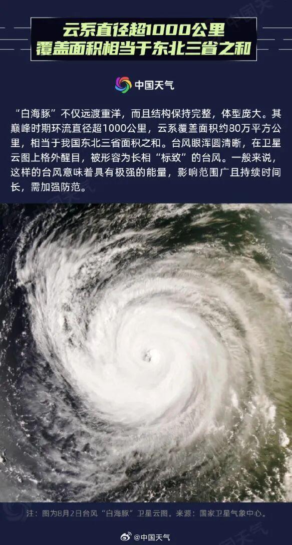 台风白海豚或携极端暴雨重创多省市 华东至华北将掀强风雨