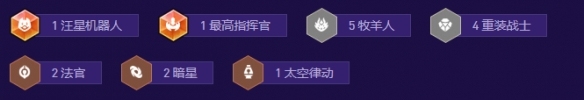 金铲铲之战s17最强赌狗阵容推荐