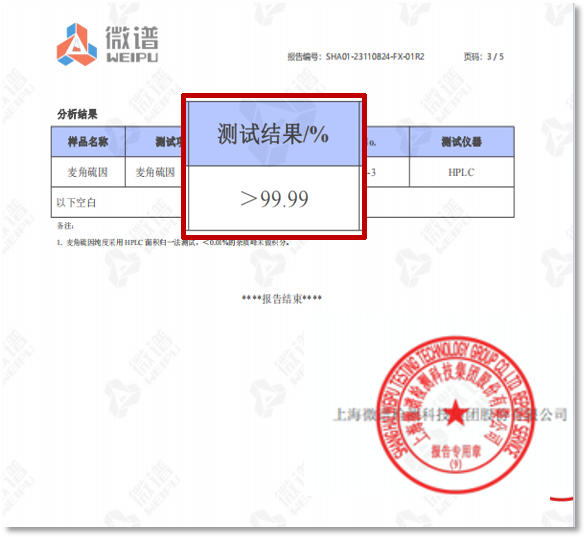 2026麦角硫因哪个品牌好? 纯度成分临床安全测评报告
