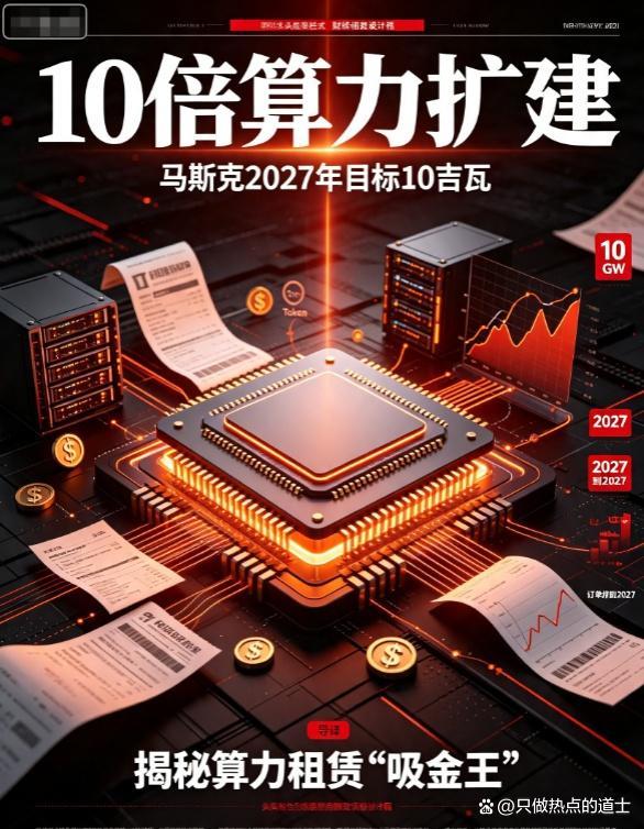 马斯克为何要豪赌10GW算力 定义未来算力需求天花板