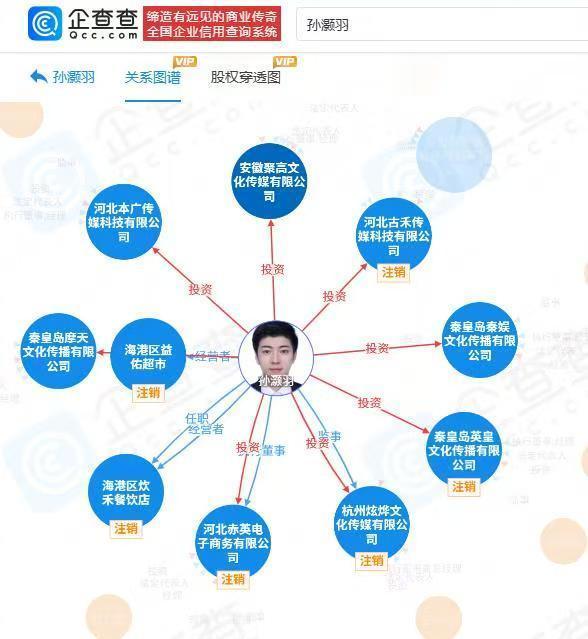 被网红造谣性骚扰老板仍有三案子未宣判 名誉权纠纷持续发酵