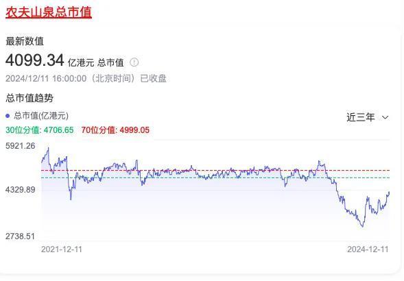 “酱油茅”拟赴港上市，海天味业能否成为下一个“农夫山泉”？