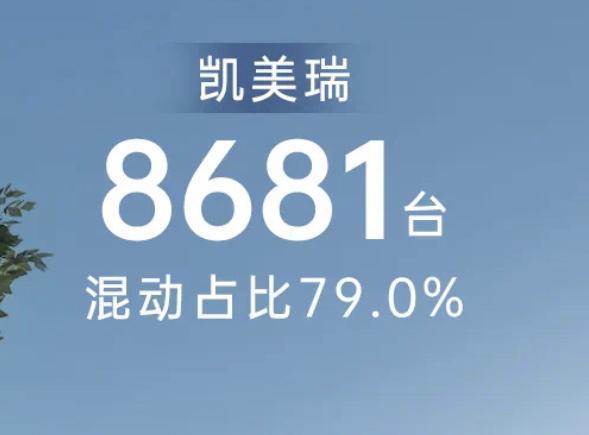 秦L威力这么大？第9代凯美瑞突降3万2，13万多就能买？丰田应对挑战？