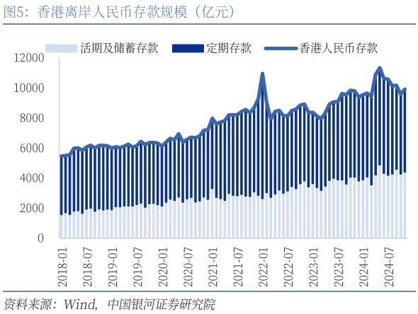 媒体：央行坚定维护人民币汇率韧性 600亿央票展现决心