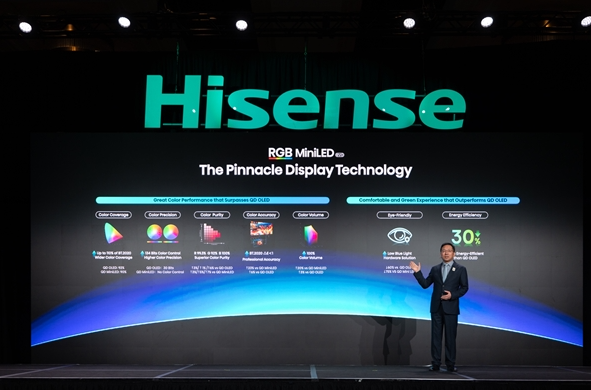 全球领先!国产大厂CES上展示媲美专业监视器电视