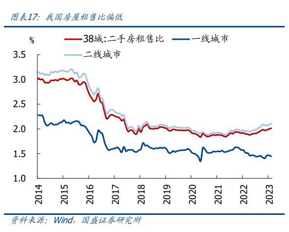 专家：房价下跌40元咖啡都不敢喝，房价上涨带来的财富很危险