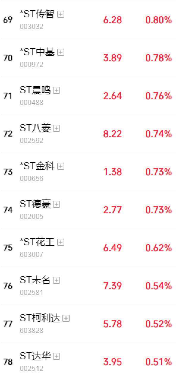 A股交往将迎首要变革米兰体育官网，商场将迎来哪些深层变化？ 涨跌幅戒指调理至10%