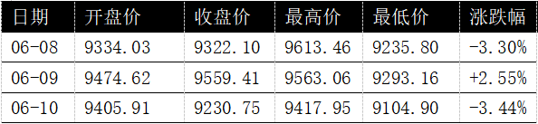iPhone18 带来A股果链量价皆升新周期，但这一次红利不会对等分拨