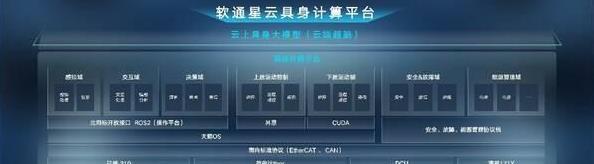 软通动力首款具身智能人形机器人天鹤C1发布